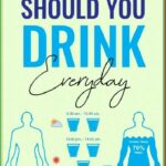 10 signs that you are not drinking enough water
