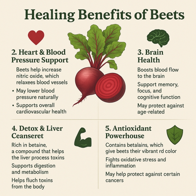 Healing Benefits of Beets